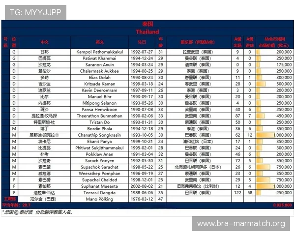 2026世界杯亚洲区预选赛直播最新赛程安排与观看指南全解析